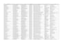 do accurate manual typing, pdf to excel and copy paste